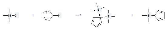 1,3-Cyclopentadiene,5-(trimethylsilyl)- can be prepared by chloro-trimethyl-silane and potassium cyclopentadienide